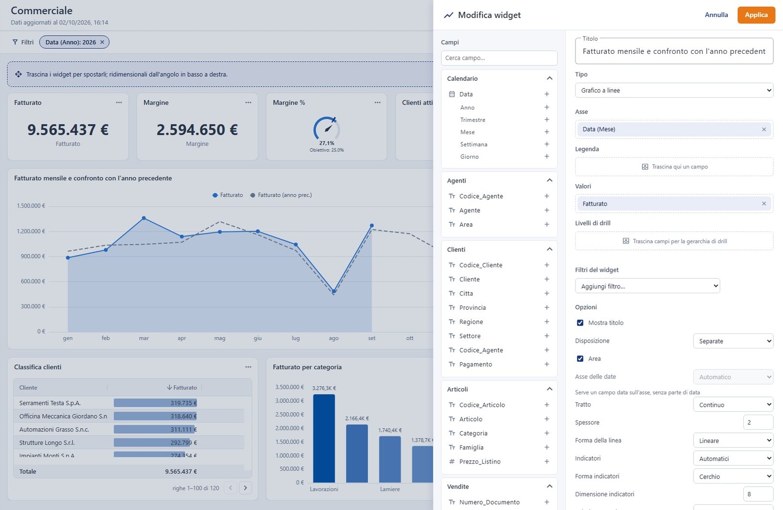 Editor dei widget di Metal-BI